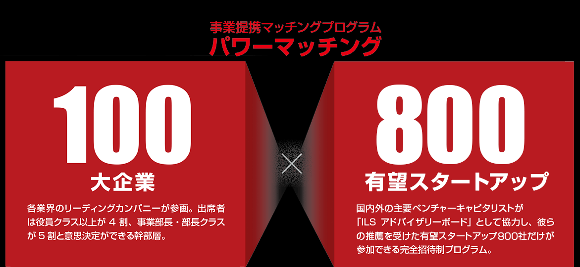 Amazon.co.jp: イノベーションファームってなんだ!? ベンチャー