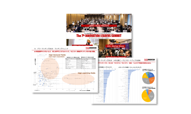 「パワーマッチングレポート2019」無料進呈中