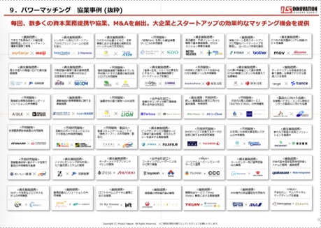 オープンイノベーションレポート sample