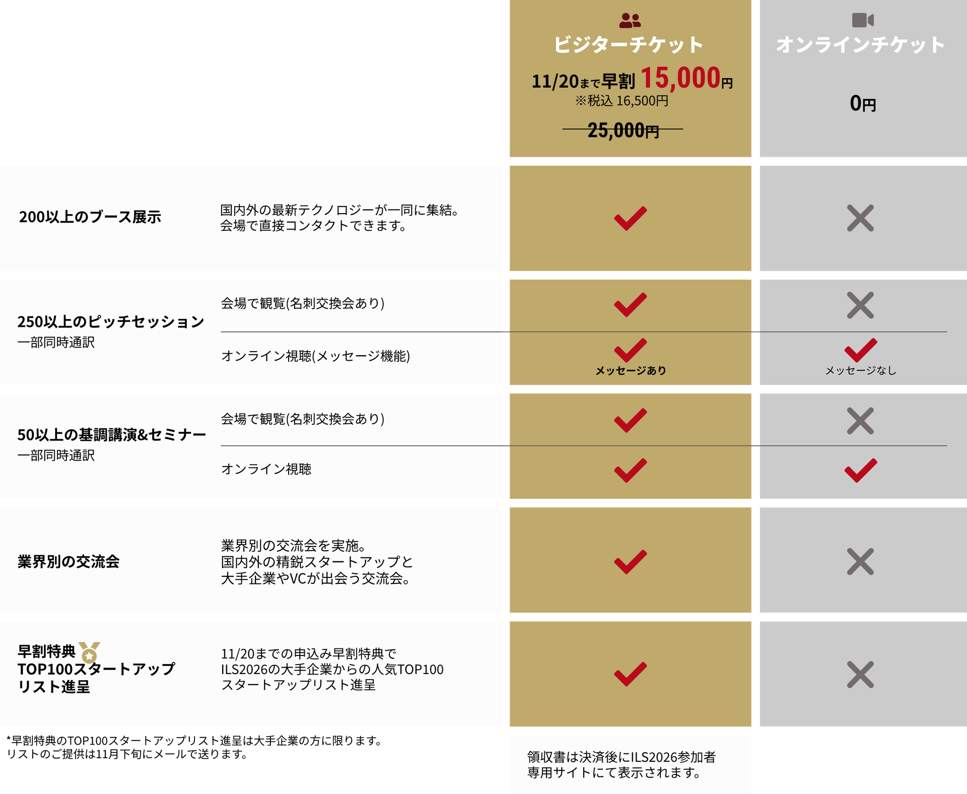 チケット画像