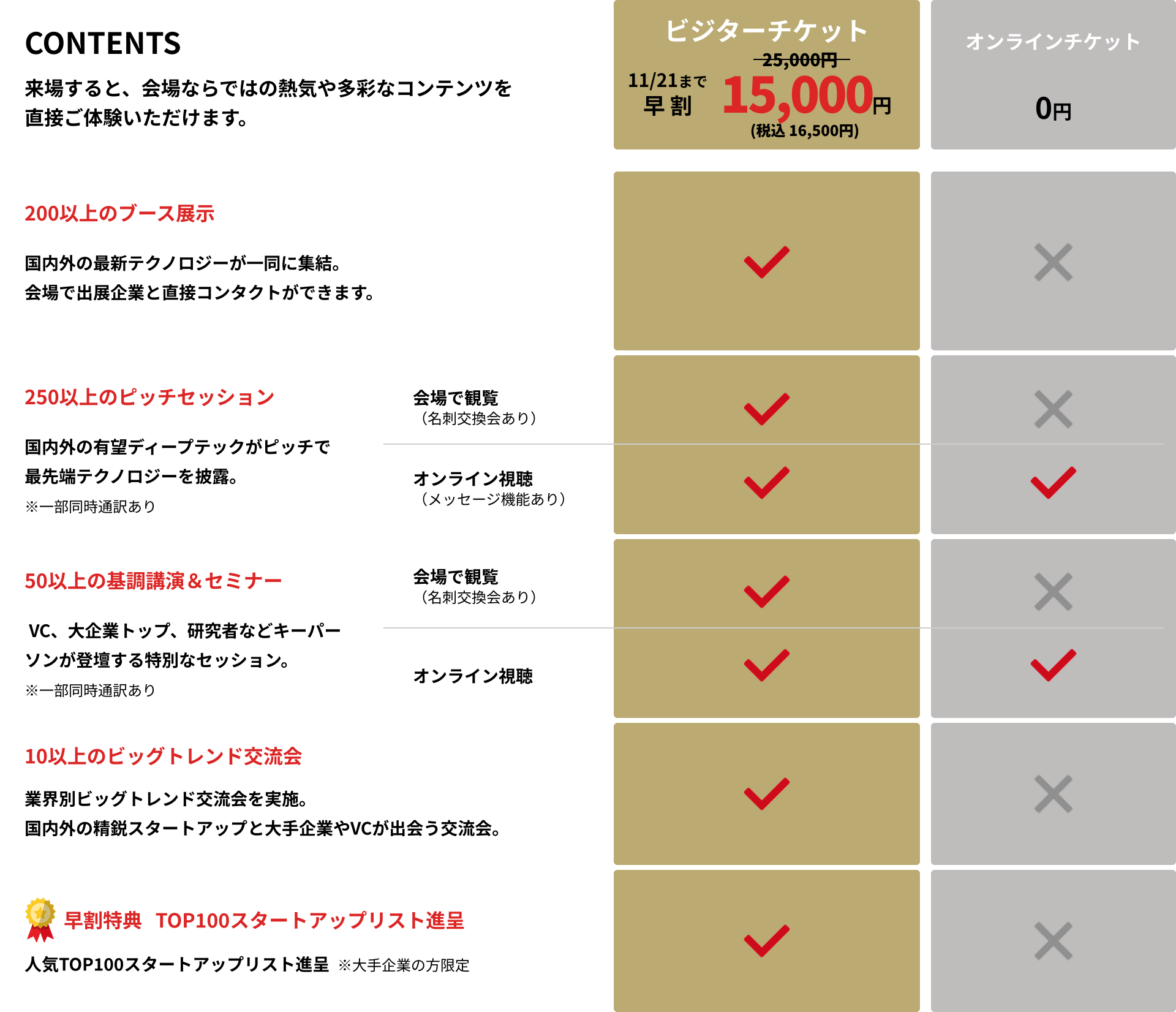 チケット画像